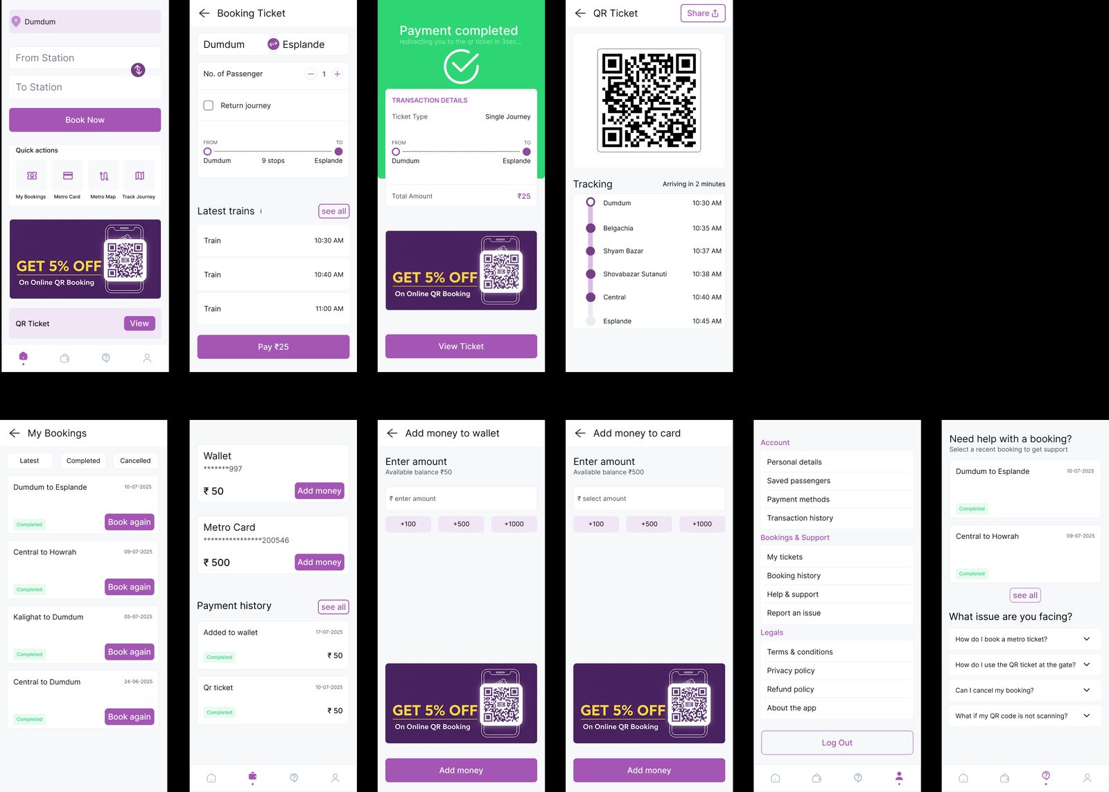 Interactive prototype with interaction flows